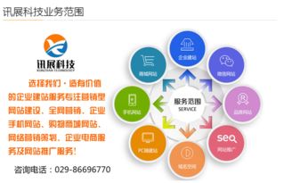 企業展示網站定制與產品宣傳網站建設 一站式全包服務解決方案